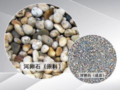 河卵石用哪種制砂機(jī)環(huán)保效果好還產(chǎn)量高？